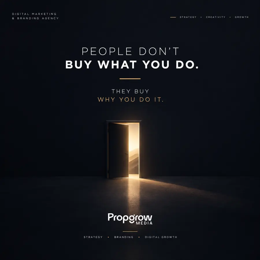 People Don't Buy What You Do. Social media creative for Propgrow Media.