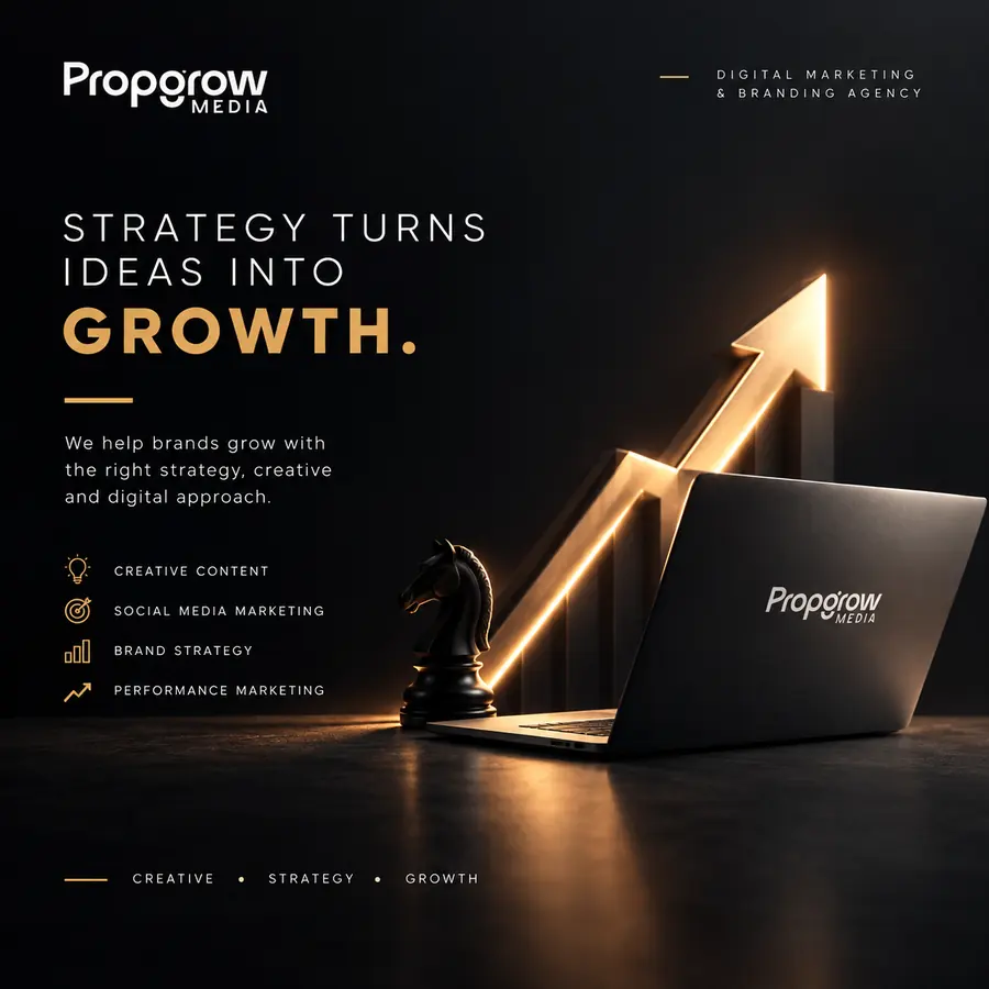 Strategy Turns Ideas Into Growth. Social media creative for Propgrow Media.